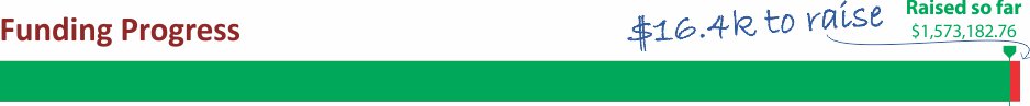 Building_Fund_Prog.jpg