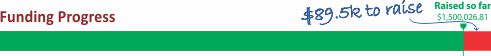 Funding progress.jpg