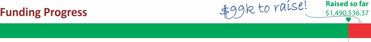 Funding Progress.jpg