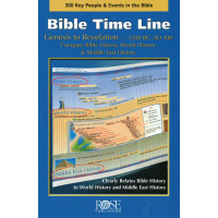 Bible Time Line