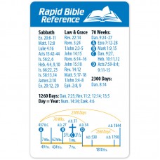 Rapid Bible Reference Card